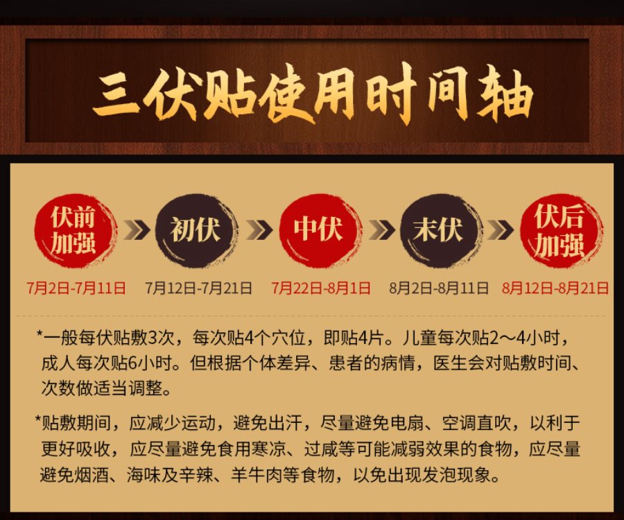1、三伏貼有用嗎？效果好嗎？