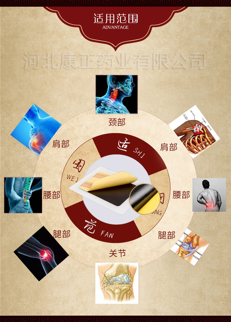 1、膏藥加工貼牌的作用是什么？