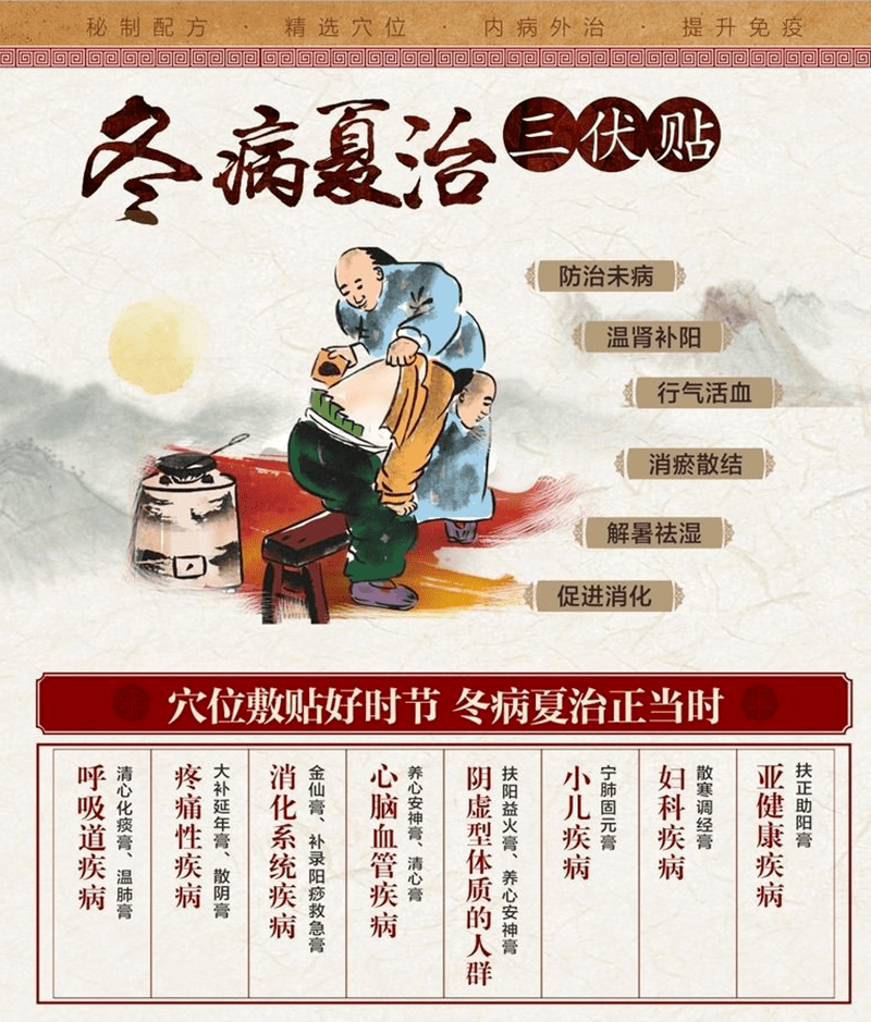 1、為什么三伏貼會(huì)發(fā)熱？</p><p>三伏貼能治老寒腿嗎？